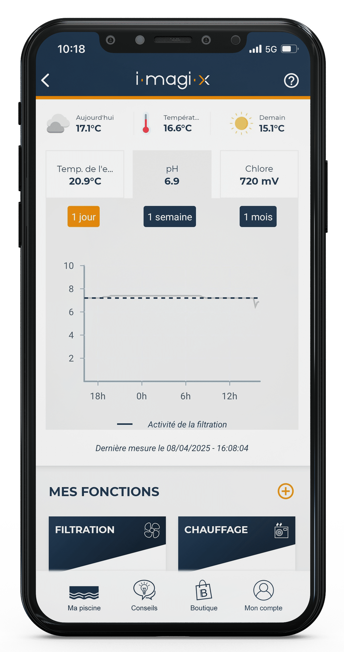 Application iMAGI-X