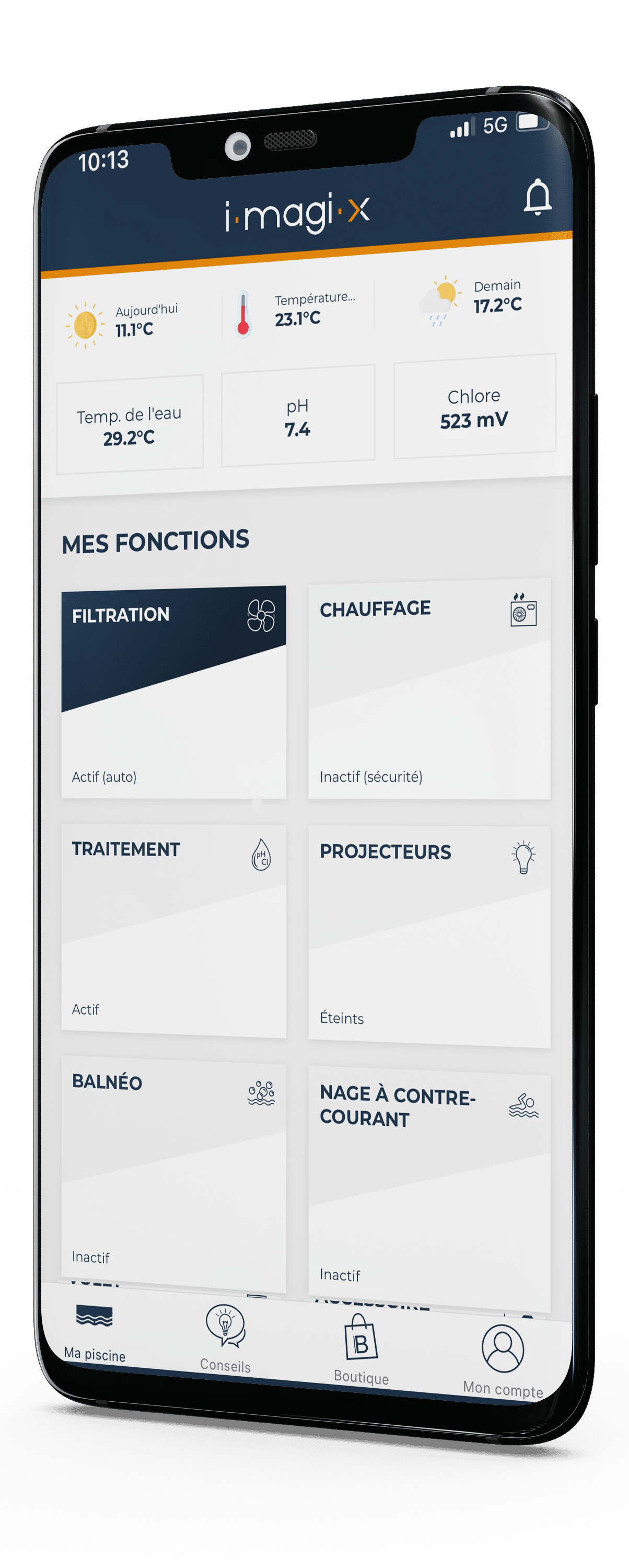 Application iMAGI-X