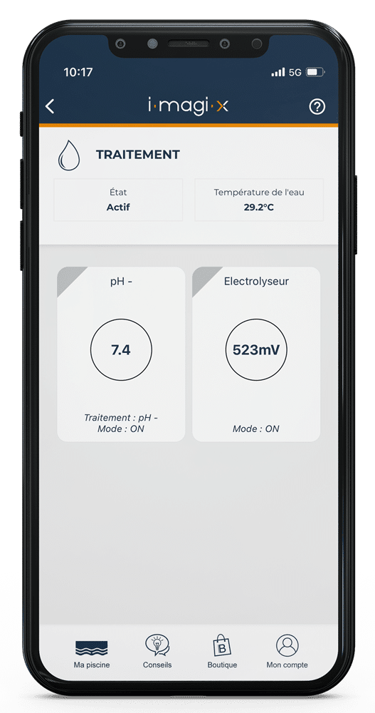 Application iMGI-X traitement de l'eau